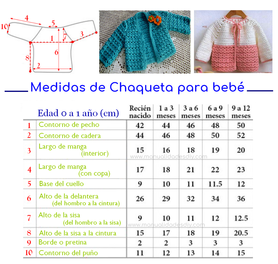 Escoger Estándar vestido medidas-chaqueta-bebe-crochet-otakulandia.es_ | Otakulandia.es