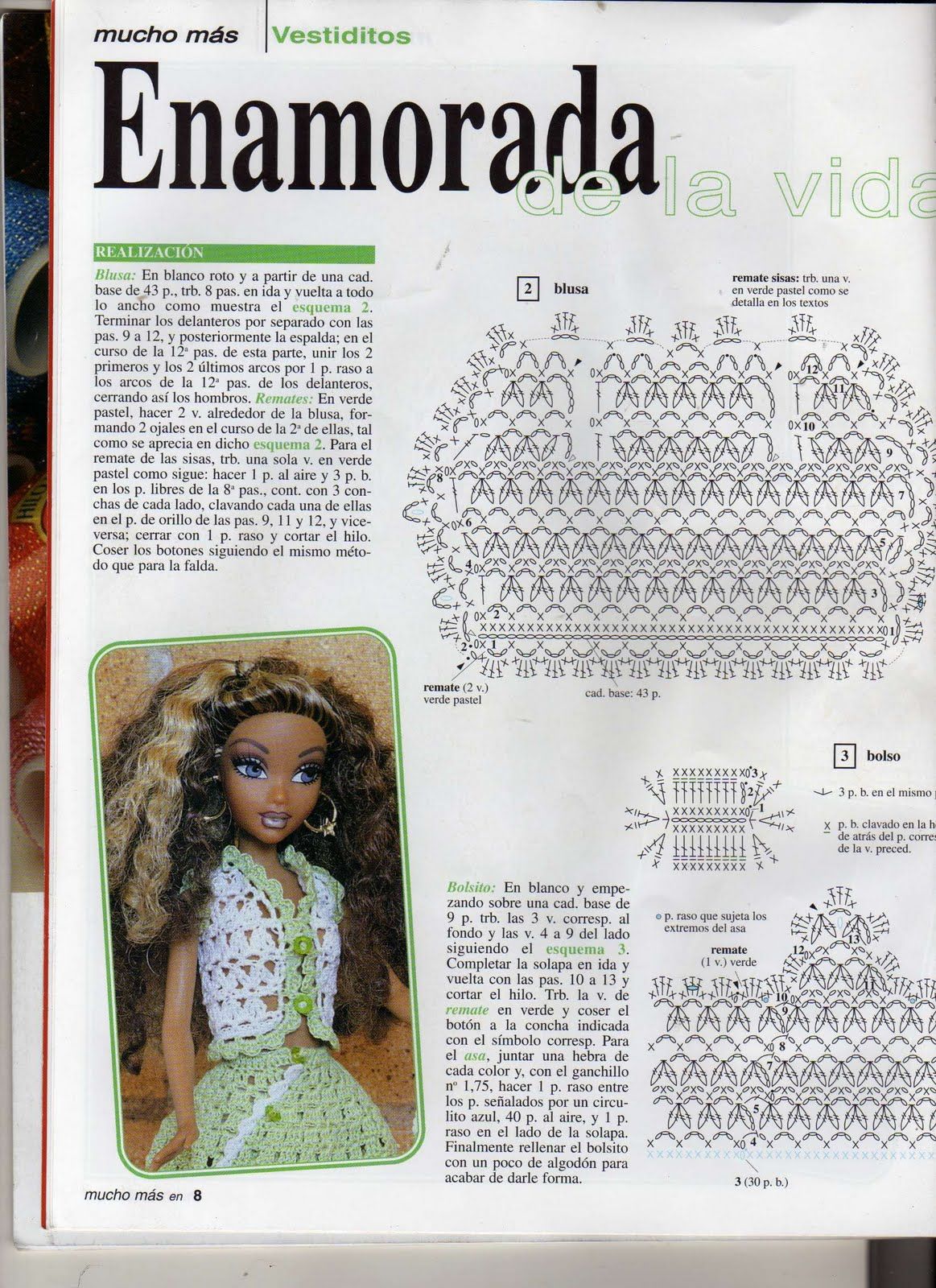 Vestidos de muñecas tejidos a crochet con patrones new arrivals