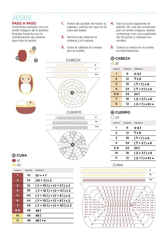 jesus crochet-patron castellano