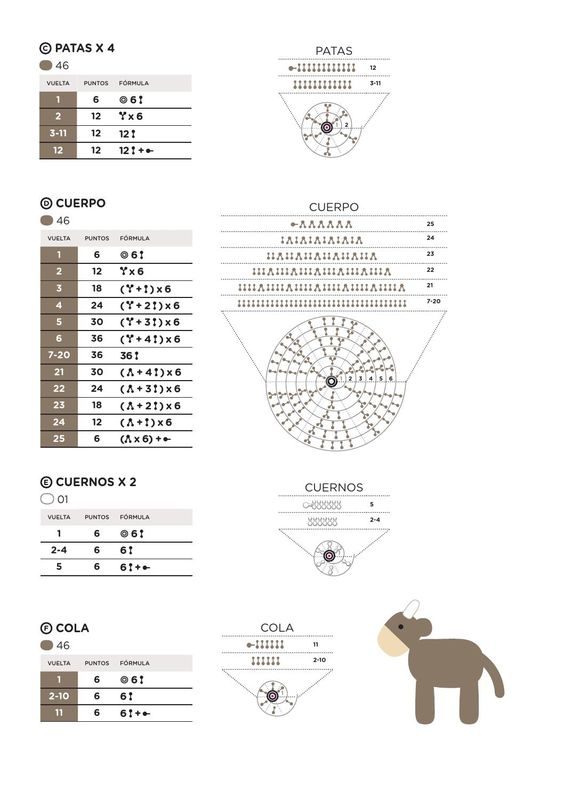 buey crochet-patron castellano 2