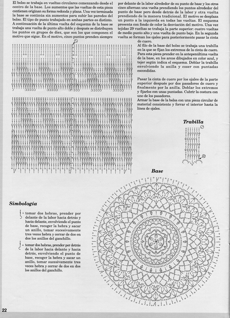 Patrones de 18 Bolsos de moda, en crochet