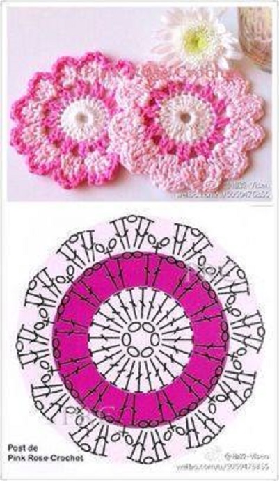 Lindas flores con su gráfico en crochet