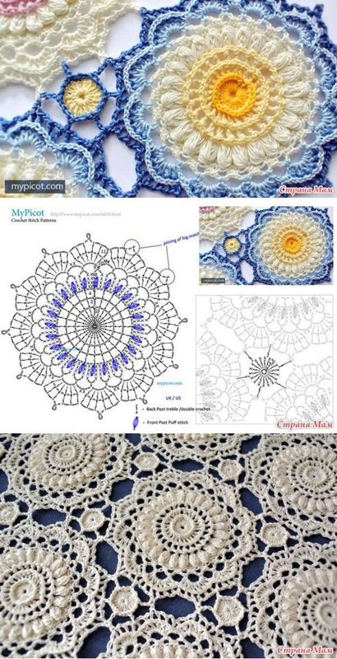 Gráfico y esquema de granny square afgano