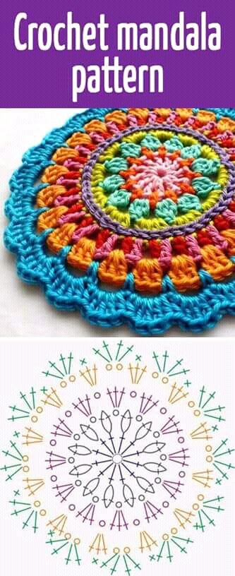 Gráfico para hacer mandala en crochet