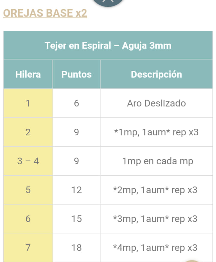 Jirafita grandota para tus peques con patrón en castellano