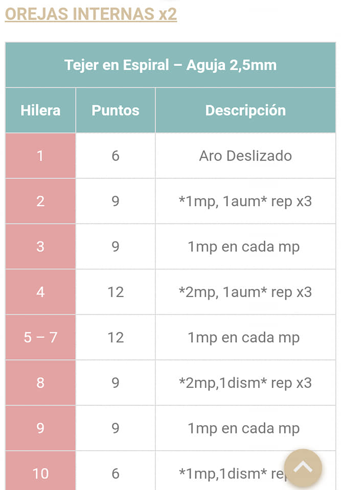 Jirafita grandota para tus peques con patrón en castellano