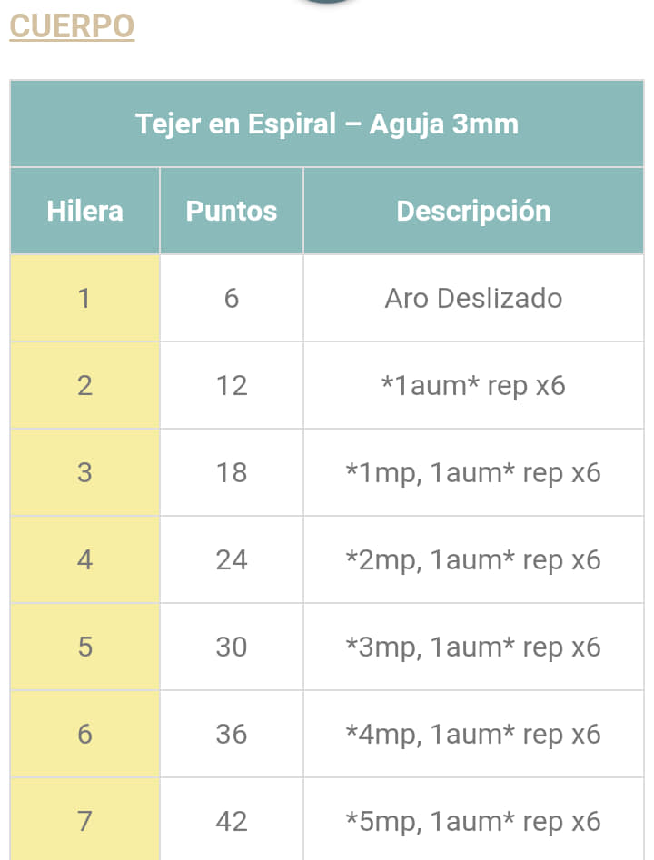 Jirafita grandota para tus peques con patrón en castellano