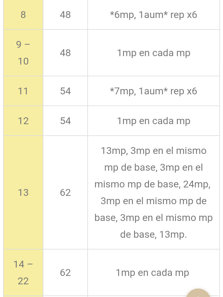 Jirafita grandota para tus peques con patrón en castellano