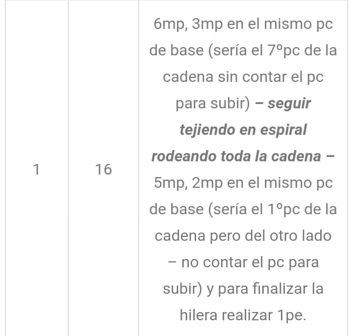 Jirafita grandota para tus peques con patrón en castellano