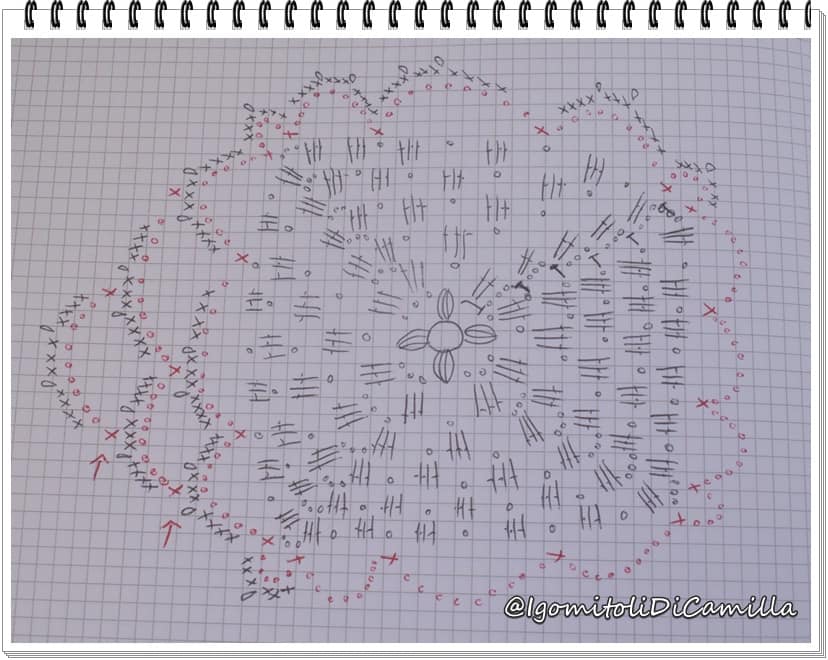 14 Mantitas y puntillas para bebé - gráficos y tutoriales