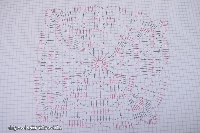 14 Mantitas y puntillas para bebé - gráficos y tutoriales