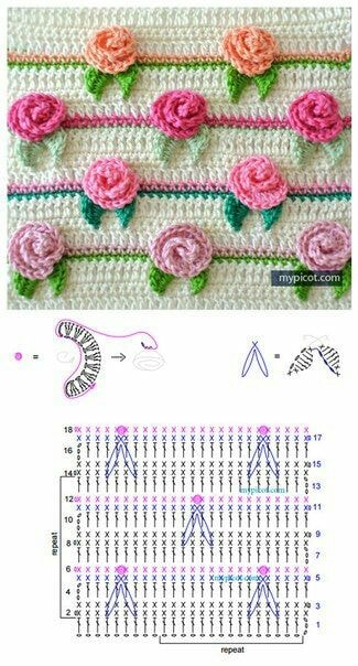 10 Puntos muy femeninos para hacer en crochet