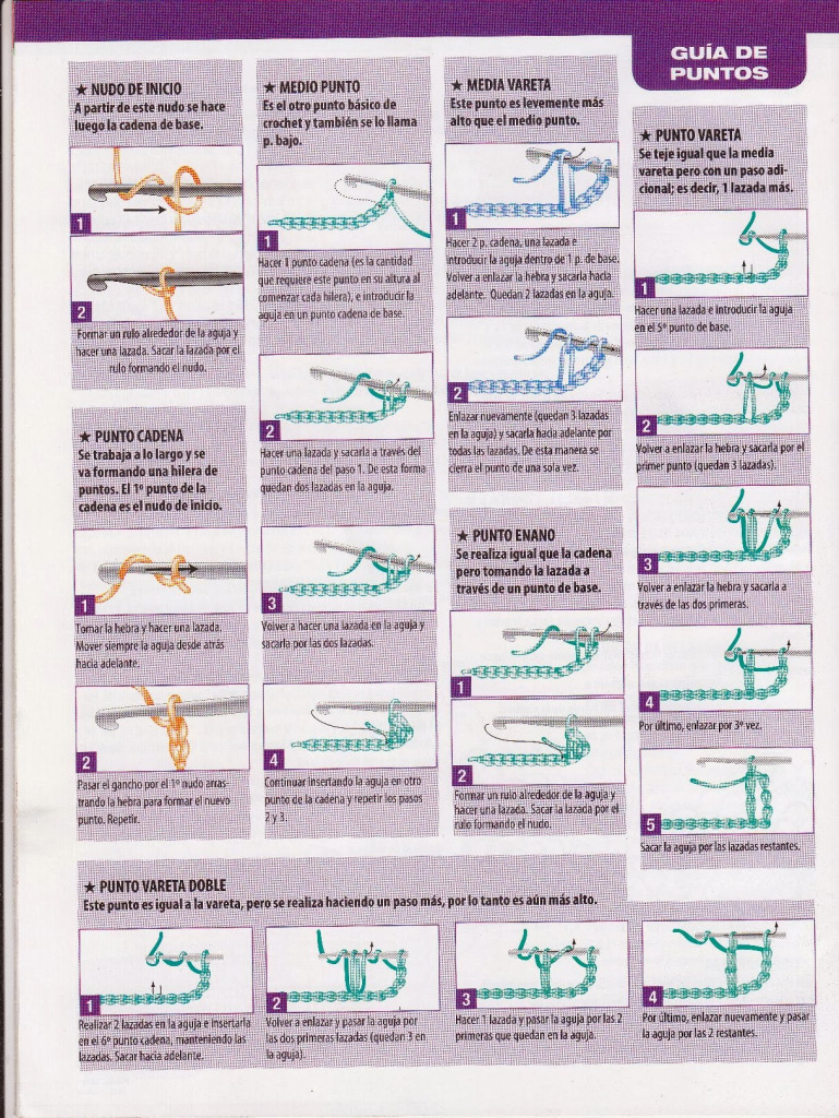 Guía de Puntos de crochet – Puntos básicos y tips